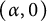 left parenthesis alpha comma 0 right parenthesis