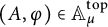 left parenthesis upper A comma phi right parenthesis element of upper A Subscript mu Superscript t o p