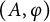 left parenthesis upper A comma phi right parenthesis