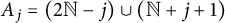 upper A Subscript j Baseline equals left parenthesis 2 double struck upper N minus j right parenthesis union left parenthesis double struck upper N plus j plus 1 right parenthesis