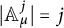 StartAbsoluteValue upper A Subscript mu Superscript j Baseline EndAbsoluteValue equals j