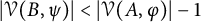 StartAbsoluteValue script upper V left parenthesis upper B comma psi right parenthesis EndAbsoluteValue less than StartAbsoluteValue script upper V left parenthesis upper A comma phi right parenthesis EndAbsoluteValue minus 1