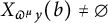 upper X Subscript pi Sub Superscript mu Subscript y Baseline left parenthesis b right parenthesis not equals backslash emptyset