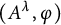 left parenthesis upper A Superscript lamda Baseline comma phi right parenthesis