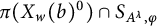 pi left parenthesis upper X Subscript w Baseline left parenthesis b right parenthesis Superscript 0 Baseline right parenthesis intersection upper S Subscript upper A Sub Superscript lamda Subscript comma phi