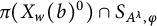 pi left parenthesis upper X Subscript w Baseline left parenthesis b right parenthesis Superscript 0 Baseline right parenthesis intersection upper S Subscript upper A Sub Superscript lamda Subscript comma phi