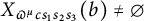 upper X Subscript pi Sub Superscript mu Subscript c s 1 s 2 s 3 Baseline left parenthesis b right parenthesis not equals backslash emptyset