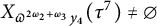 upper X Subscript pi Sub Superscript 2 omega 2 plus omega 3 Subscript y 4 Baseline left parenthesis tau Superscript 7 Baseline right parenthesis not equals backslash emptyset