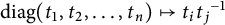 d i a g left parenthesis t 1 comma t 2 comma midline horizontal ellipsis comma t Subscript n Baseline right parenthesis right arrow from bar t Subscript i Baseline t Subscript j Baseline Superscript negative 1