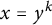 x equals y Superscript k