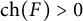 backslash operatorname c h left parenthesis upper F right parenthesis greater than 0