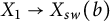 upper X 1 right arrow upper X Subscript s w Baseline left parenthesis b right parenthesis