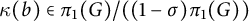 kappa left parenthesis b right parenthesis element of pi 1 left parenthesis upper G right parenthesis divided by left parenthesis left parenthesis 1 minus sigma right parenthesis pi 1 left parenthesis upper G right parenthesis right parenthesis
