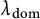 lamda Subscript backslash operatorname d o m