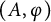 left parenthesis upper A comma phi right parenthesis