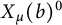 upper X Subscript mu Baseline left parenthesis b right parenthesis Superscript 0