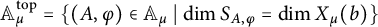 upper A Subscript mu Superscript t o p Baseline equals StartSet left parenthesis upper A comma phi right parenthesis element of upper A Subscript mu Baseline vertical bar backslash dimension upper S Subscript upper A comma phi Baseline equals backslash dimension upper X Subscript mu Baseline left parenthesis b right parenthesis EndSet