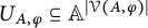 upper U Subscript upper A comma phi Baseline subset of or equal to upper A Superscript StartAbsoluteValue script upper V left parenthesis upper A comma phi right parenthesis EndAbsoluteValue