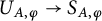 upper U Subscript upper A comma phi Baseline right arrow upper S Subscript upper A comma phi