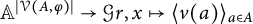 upper A Superscript StartAbsoluteValue script upper V left parenthesis upper A comma phi right parenthesis EndAbsoluteValue Baseline right arrow script upper G r comma x right arrow from bar left angle bracket v left parenthesis a right parenthesis right angle bracket Subscript a element of upper A Baseline