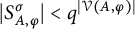 StartAbsoluteValue upper S Subscript upper A comma phi Superscript sigma Baseline EndAbsoluteValue less than q Superscript StartAbsoluteValue script upper V left parenthesis upper A comma phi right parenthesis EndAbsoluteValue