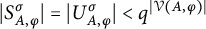 StartAbsoluteValue upper S Subscript upper A comma phi Superscript sigma Baseline EndAbsoluteValue equals StartAbsoluteValue upper U Subscript upper A comma phi Superscript sigma Baseline EndAbsoluteValue less than q Superscript StartAbsoluteValue script upper V left parenthesis upper A comma phi right parenthesis EndAbsoluteValue