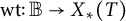 backslash operatorname w t colon double struck upper B right arrow upper X Subscript asterisk Baseline left parenthesis upper T right parenthesis
