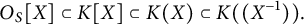 StartLayout 1st Row  upper O Subscript upper S Baseline upper X subset of upper K upper X subset of upper K left parenthesis upper X right parenthesis subset of upper K left parenthesis left parenthesis upper X Superscript negative 1 Baseline right parenthesis right parenthesis period EndLayout