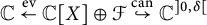 double struck upper C backslash stackrel e v left arrow double struck upper C upper X circled plus script upper F backslash stackrel c a n right arrow with hook upper C Superscript right bracket 0 comma delta