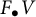 upper F Subscript bullet Baseline upper V