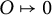upper O right arrow from bar 0