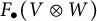 upper F Subscript bullet Baseline left parenthesis upper V circled times upper W right parenthesis