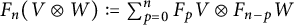 upper F Subscript n Baseline left parenthesis upper V circled times upper W right parenthesis colon equals sigma summation Underscript p equals 0 Overscript n Endscripts upper F Subscript p Baseline upper V circled times upper F Subscript n minus p Baseline upper W