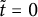 t overtilde equals 0