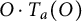 upper O dot upper T Subscript a Baseline left parenthesis upper O right parenthesis