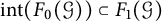 i n t left parenthesis upper F 0 left parenthesis script upper G right parenthesis right parenthesis subset of upper F 1 left parenthesis script upper G right parenthesis
