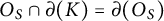upper O Subscript upper S Baseline intersection partial differential left parenthesis upper K right parenthesis equals partial differential left parenthesis upper O Subscript upper S Baseline right parenthesis