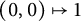 left parenthesis 0 comma 0 right parenthesis right arrow from bar 1
