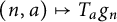 left parenthesis n comma a right parenthesis right arrow from bar upper T Subscript a Baseline g Subscript n