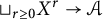 square cup Underscript r greater than or equals 0 Endscripts upper X Superscript r Baseline right arrow script upper A