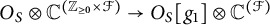 upper O Subscript upper S Baseline circled times upper C Superscript left parenthesis upper Z Super Subscript greater than or equals 0 Superscript times script upper F right parenthesis Baseline right arrow upper O Subscript upper S Baseline g 1 circled times upper C Superscript left parenthesis script upper F right parenthesis