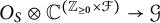 upper O Subscript upper S Baseline circled times upper C Superscript left parenthesis upper Z Super Subscript greater than or equals 0 Superscript times script upper F right parenthesis Baseline right arrow script upper G