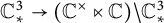 upper C Subscript asterisk Superscript 3 Baseline right arrow left parenthesis upper C Superscript times Baseline left normal factor semidirect product double struck upper C right parenthesis backslash upper C Subscript asterisk Superscript 3