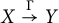upper X backslash stackrel upper Gamma right arrow upper Y