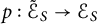 p colon script upper E Subscript upper S Baseline overtilde right arrow script upper E Subscript upper S Baseline
