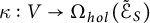kappa colon upper V right arrow upper Omega Subscript h o l Baseline left parenthesis script upper E Subscript upper S Baseline overtilde right parenthesis