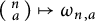 left parenthesis backslash s m a l l m a t r i x n a backslash end s m a l l m a t r i x right parenthesis right arrow from bar omega Subscript n comma a
