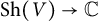 upper S h left parenthesis upper V right parenthesis right arrow double struck upper C