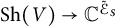 upper S h left parenthesis upper V right parenthesis right arrow upper C Superscript script upper E Super Subscript upper S Superscript overtilde