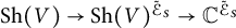 upper S h left parenthesis upper V right parenthesis right arrow upper S h left parenthesis upper V right parenthesis Superscript script upper E Super Subscript upper S Superscript overtilde Baseline right arrow upper C Superscript script upper E Super Subscript upper S Superscript overtilde